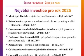  Pardubice v roce 2025: S rekordním proinvestičním rozpočtem