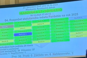  Pardubice v roce 2025: S rekordním proinvestičním rozpočtem