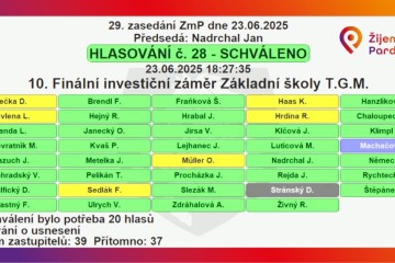 ZŠ T. G. Masaryka vyroste v bývalých kasárnách